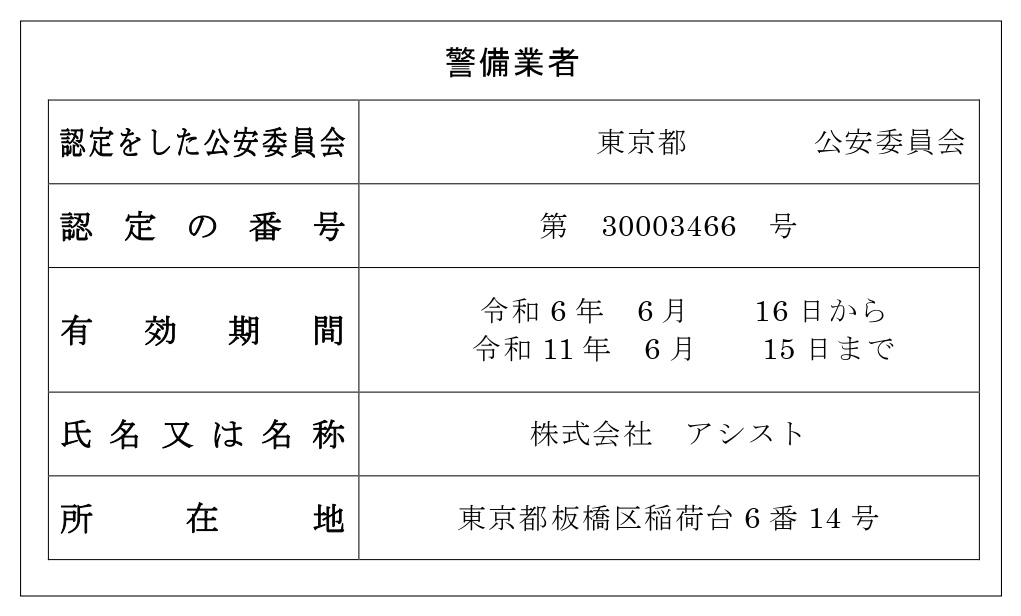 交通誘導警備